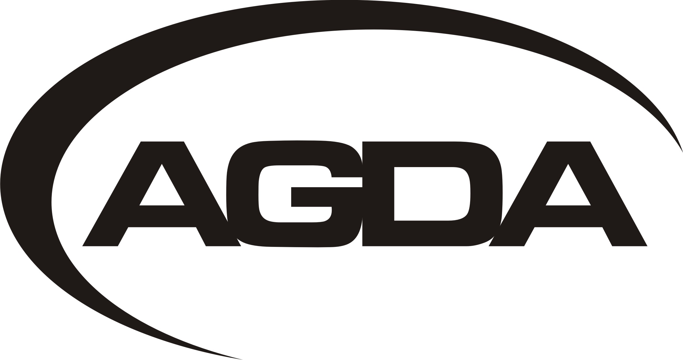 AGDA